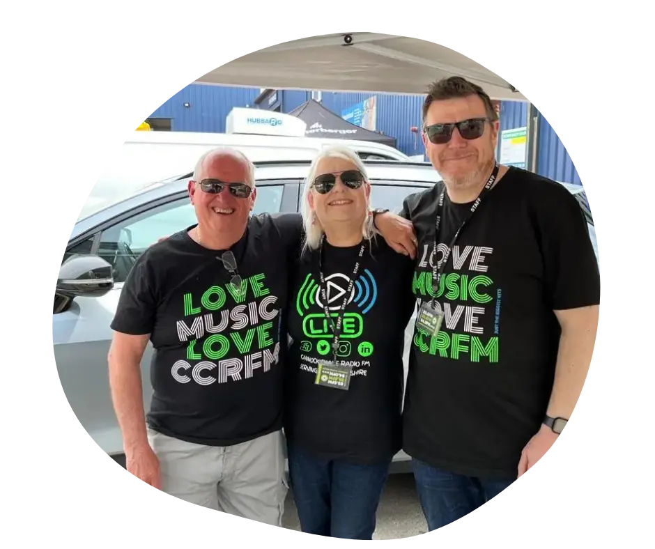 CCRFM Presenters